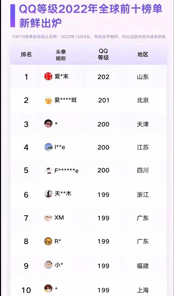 冠的QQ用户即将诞生！你几个太阳了麻将胡
